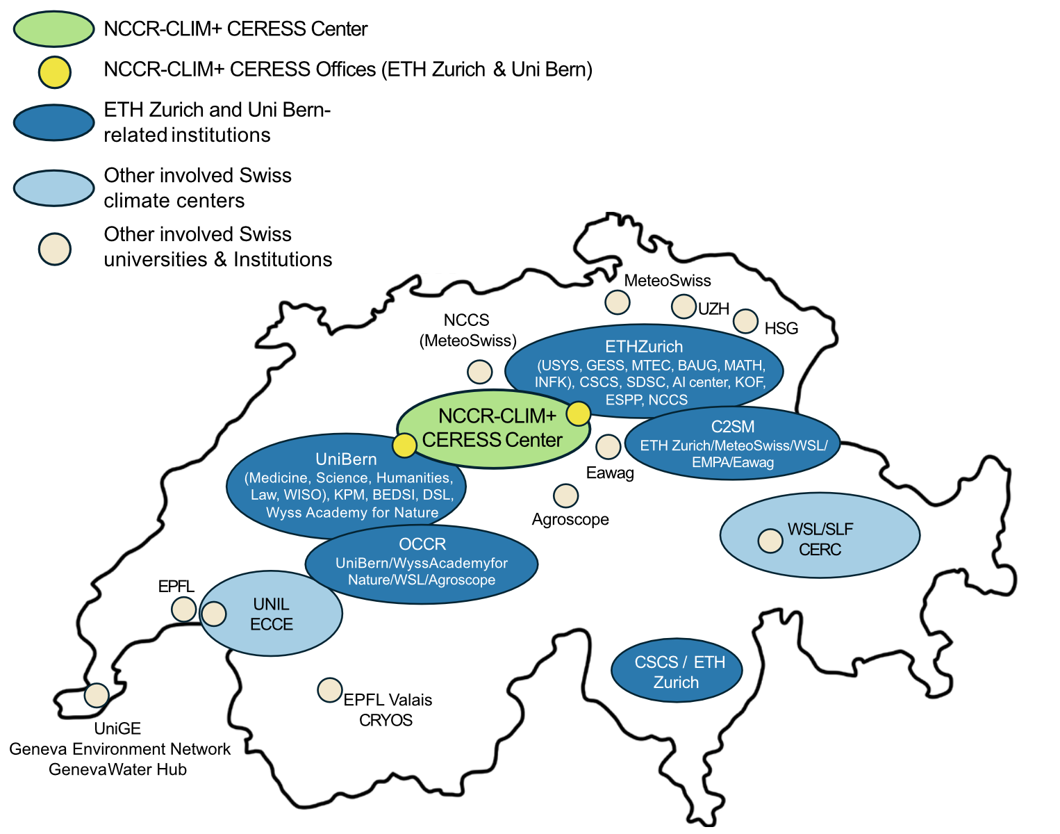 Map of Centres participating in NCCR CLIM+